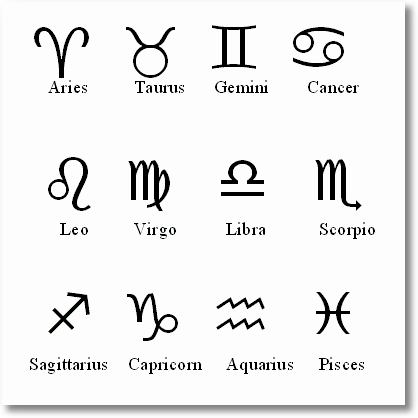 Zodiac Symbol Tattoo Designs