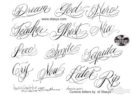 Tattoo Lettering Names